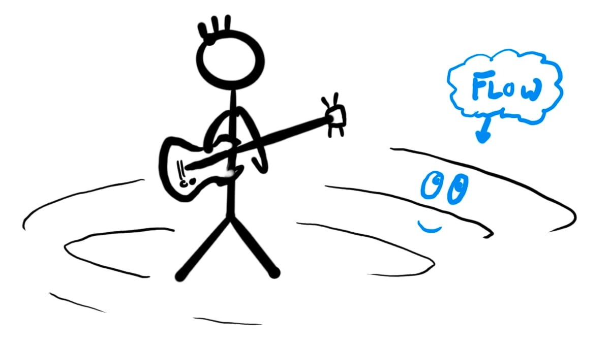Flow State and Music: The First Mindfulness Experience